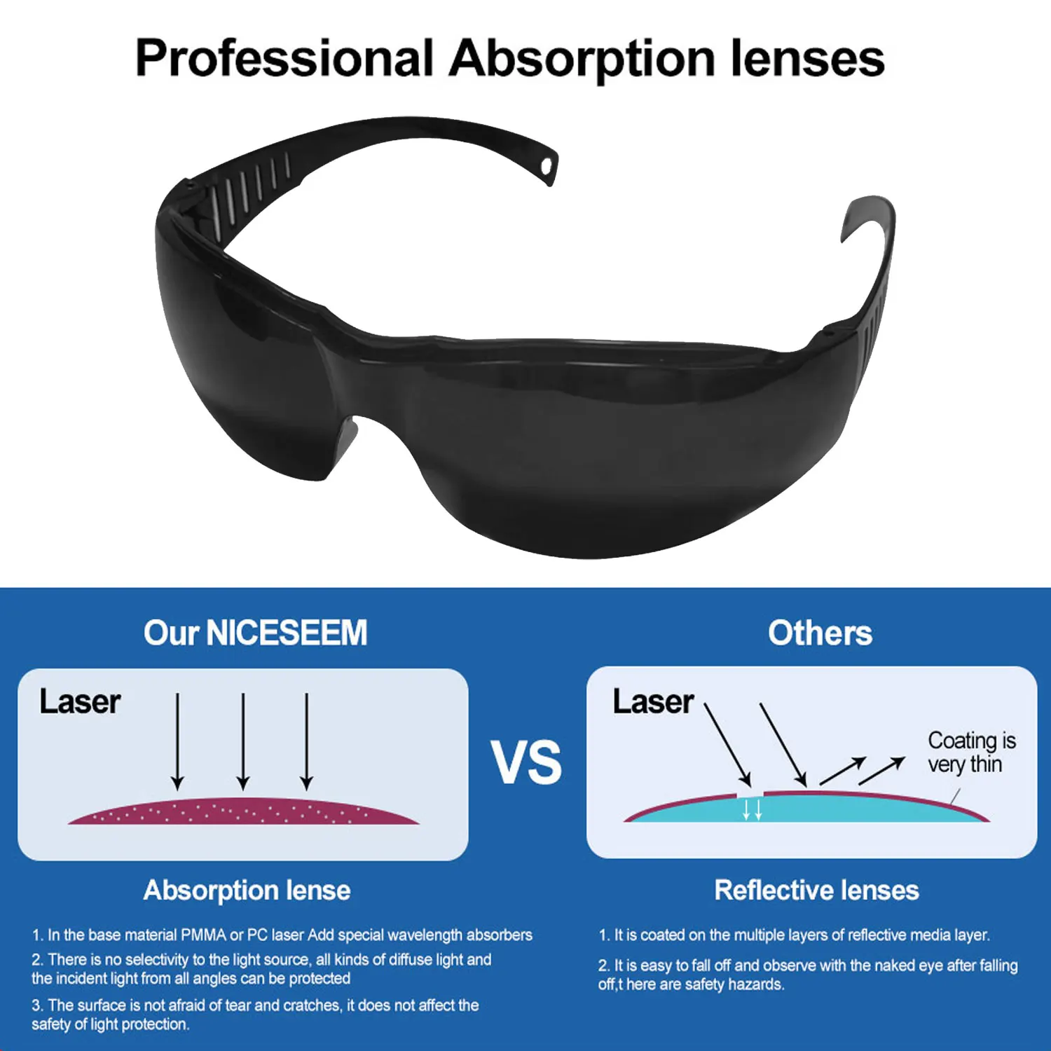 Occhiali di sicurezza IPL Occhiali di protezione per gli occhi laser