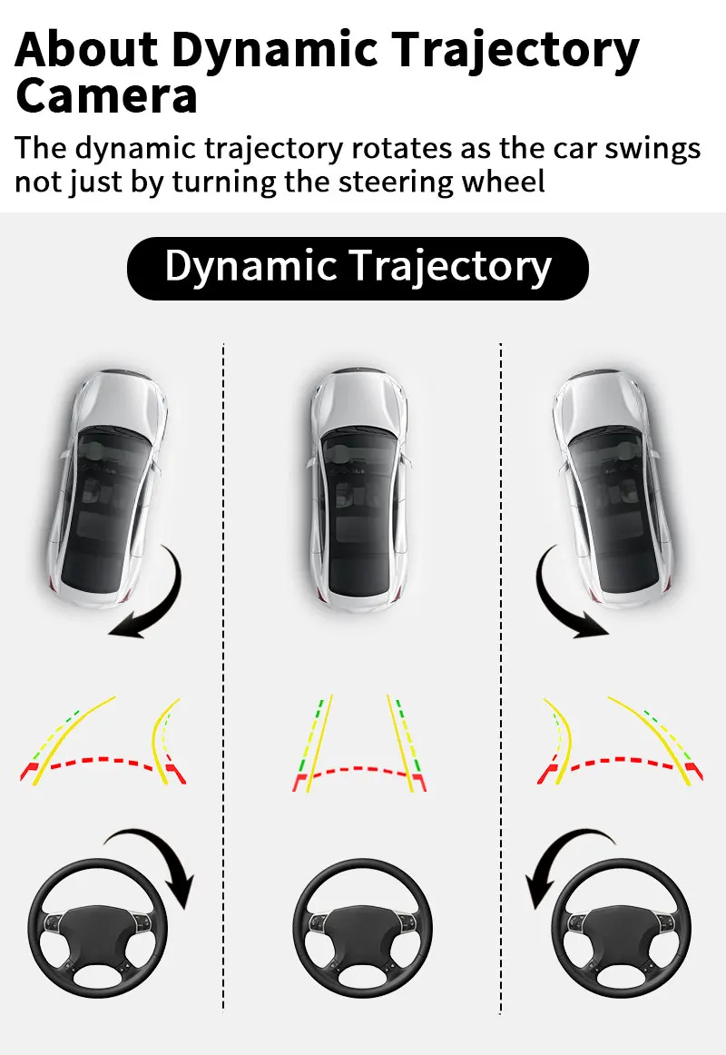 dynamic trajectory camera view
