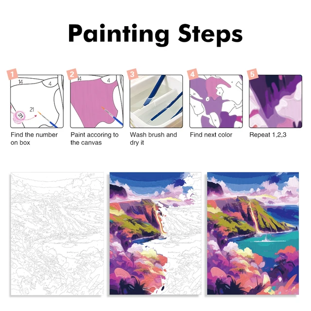RUOPOTY-Peinture par numéros pour adultes, arrangement de fleurs, décoration de vase, cadre d'art mural, marqueurs de documents modernes, image sur toile, art mural 5