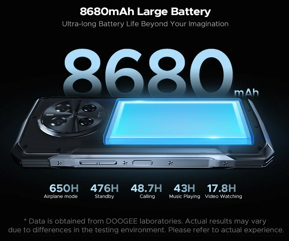 DOOGEE V40 Pro 5G Rugged Phone 36GB(16+20) 512GB 6.78