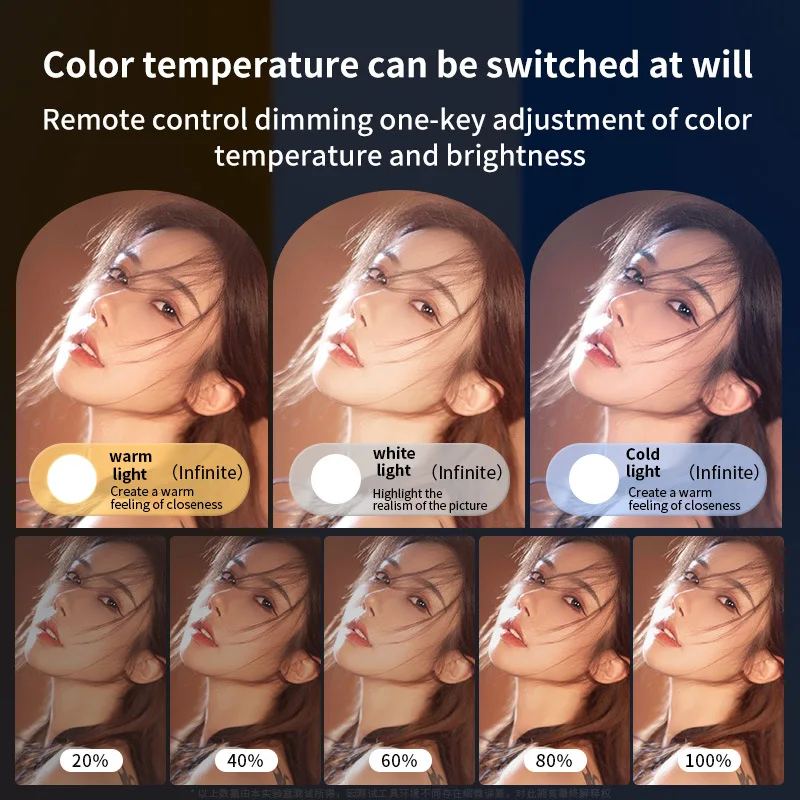 24'' 19'' Big LED Video Light 50W Photography Selfie Dimmable Panel Lighting Photo Studio Live Stream Fill LampTripod Stand 6