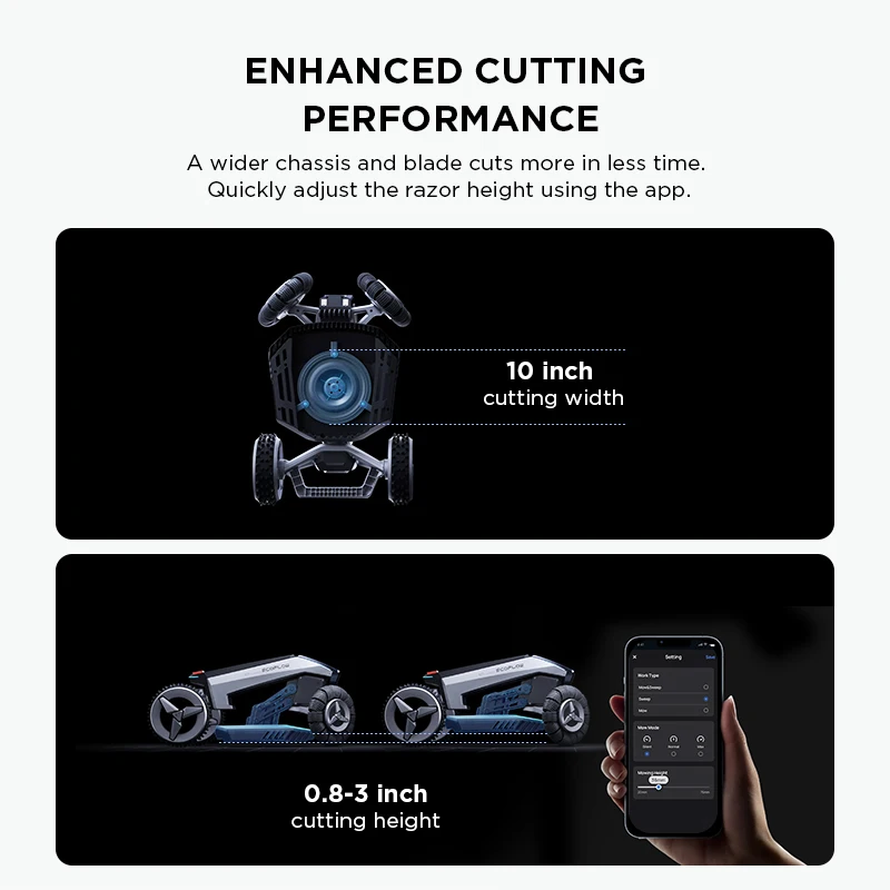 Everything Is Solar EcoFlow BLADE Robotic Lawn Mower GPS Planning RTK