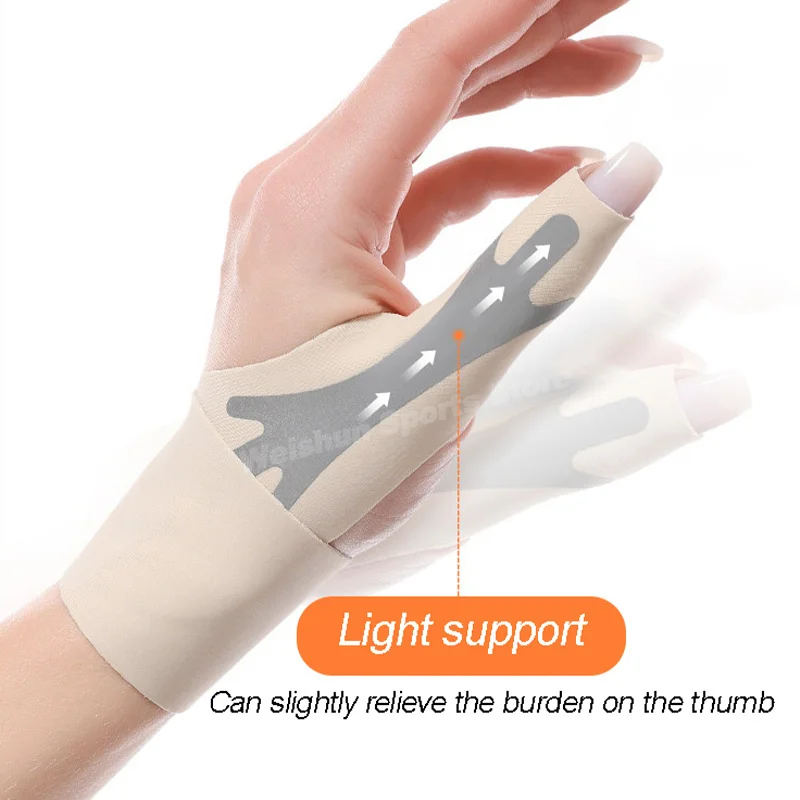 

Thumb Wrist Protector for Arthritis Carpal Tunnel Thumb Wrist Support Tendon Sheath Compression Wrist Gym Hand Brace Tendonitis