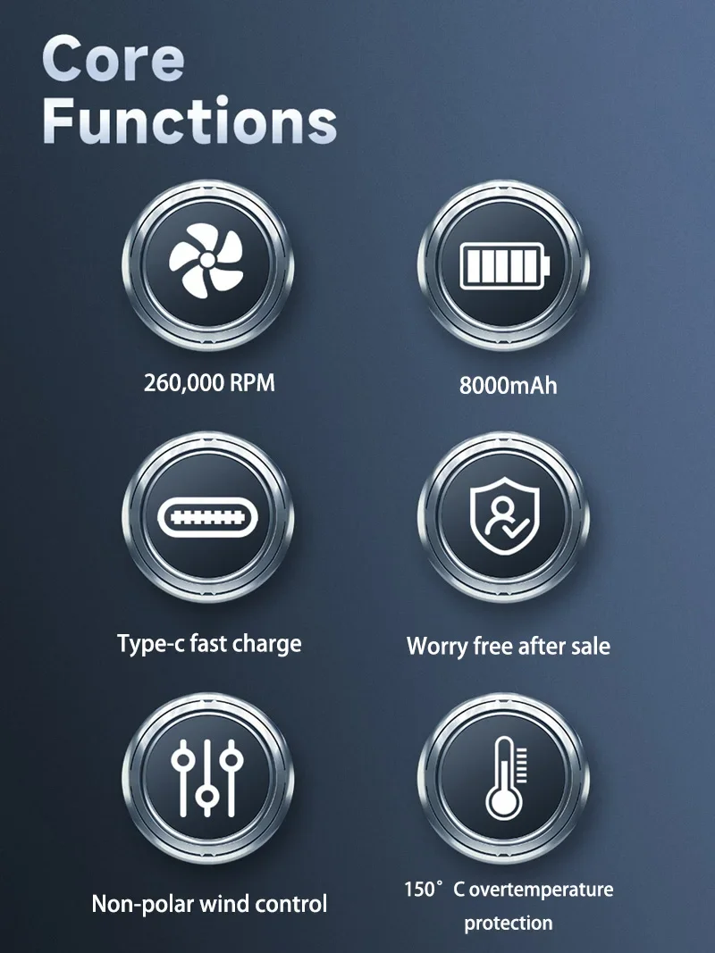 Description Picture 3 of itemIconic Brand Violent Fan 350000RPM Powerful Air Blower Vacuum Dust Cleaner Charging Strong Winds 58m/s Brushless Turbo Jet Blower Dry