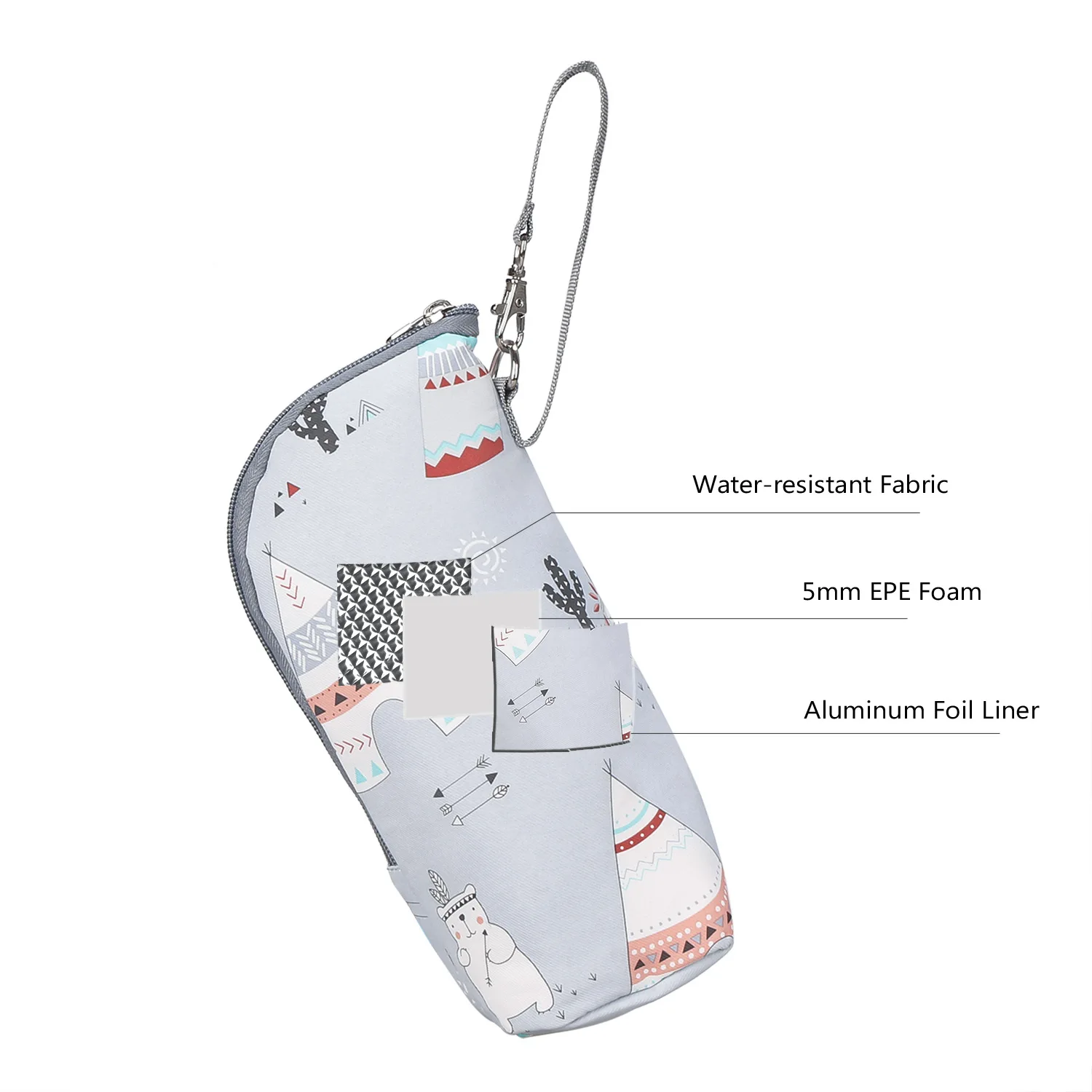 Baby Bottle Bag Portable Mother Feeding Bottle Warmer Baby Feeding Aluminum Mold Insulation Outing Stroller Hanging Bag 3
