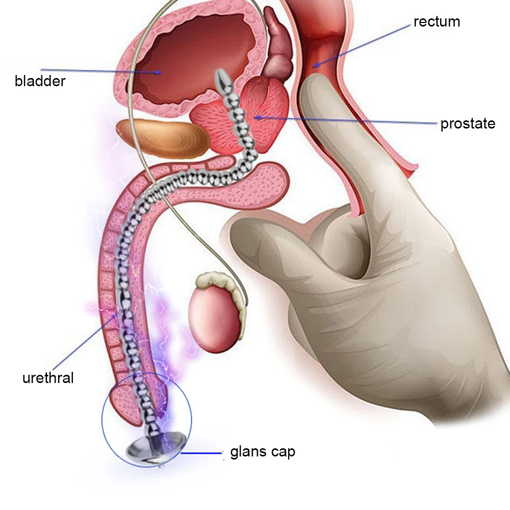 Penis Sex Toys Stainless Steel Urethral Toy For Men Dilator Sounds Penis Plug Beads Glans Cap Stim Penis Insert Prostate Electric Shock