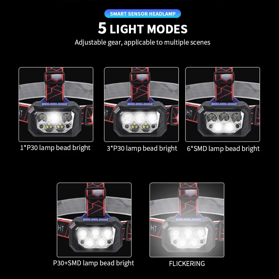 USB 충전식 모션 센서 헤드라이트 5 LED 강한 빛 헤드램프 휴대용 낚시 캠핑 야외 작업용 플래시라이트