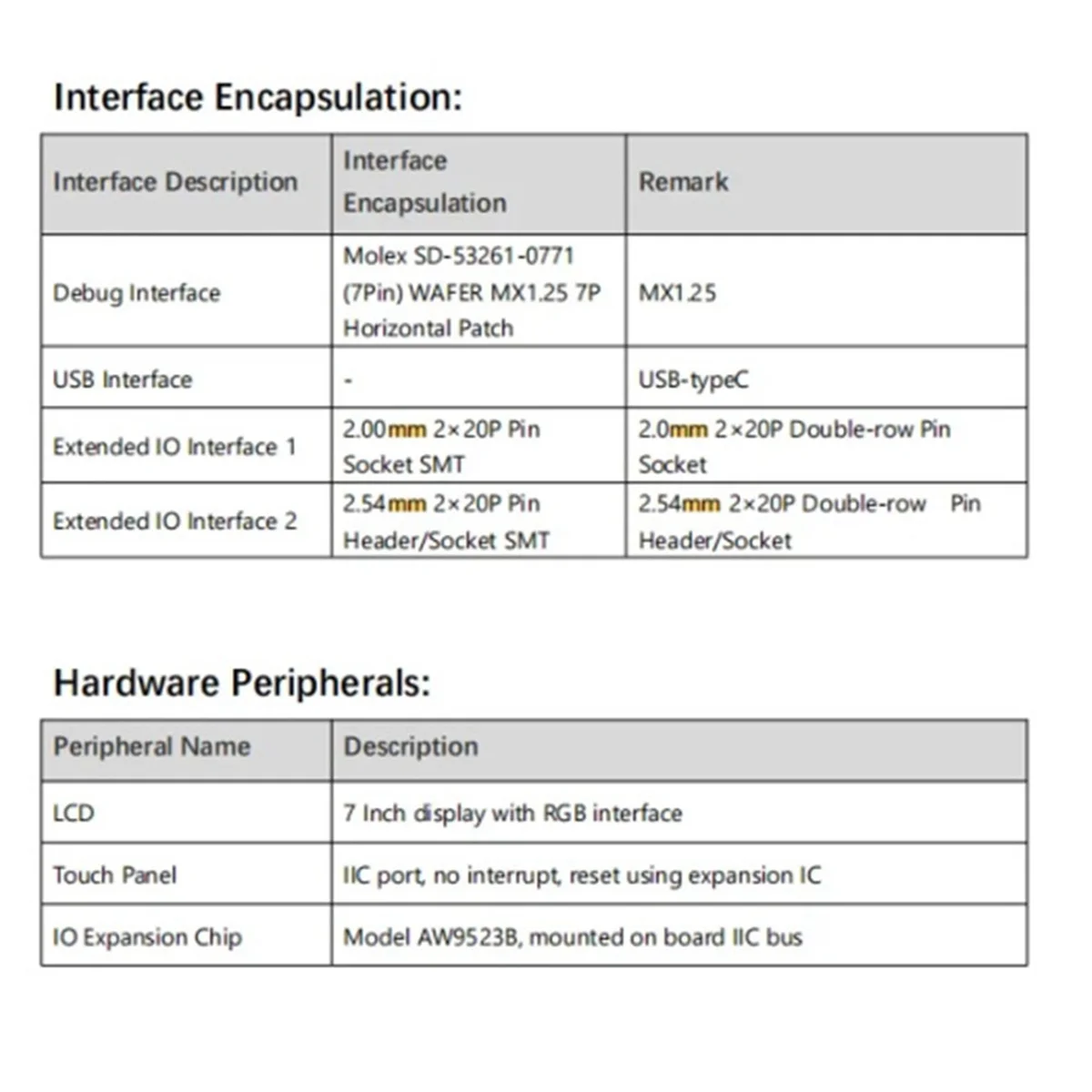 ESP32  ,  ġ 800x480 ÷, ESP32-S3R8 MCU, RS485  ɼ, Ʈ Ȩ (A), 7 ġ