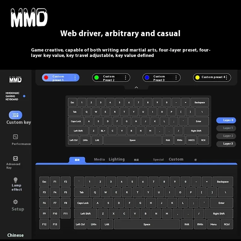 カスタムキーボード MMD AR60 MMD AR60 HE Gaming Keyboard PCB Hall Effect Switch 0.005ms RT DKS