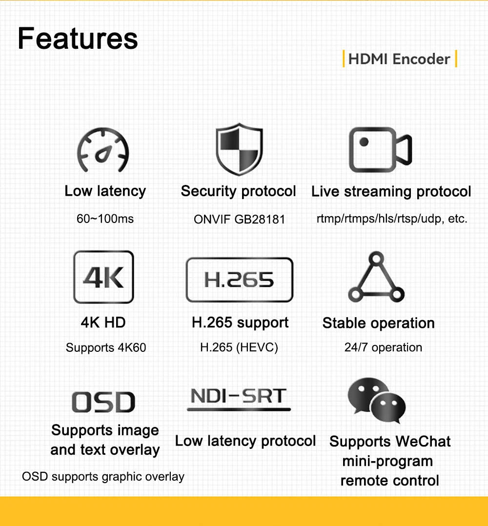 Link Pi ENC5-V2 5-port HDMI Encoder 4K@30fps Decoder 1080P NDI HX SRT RTMP RTSP