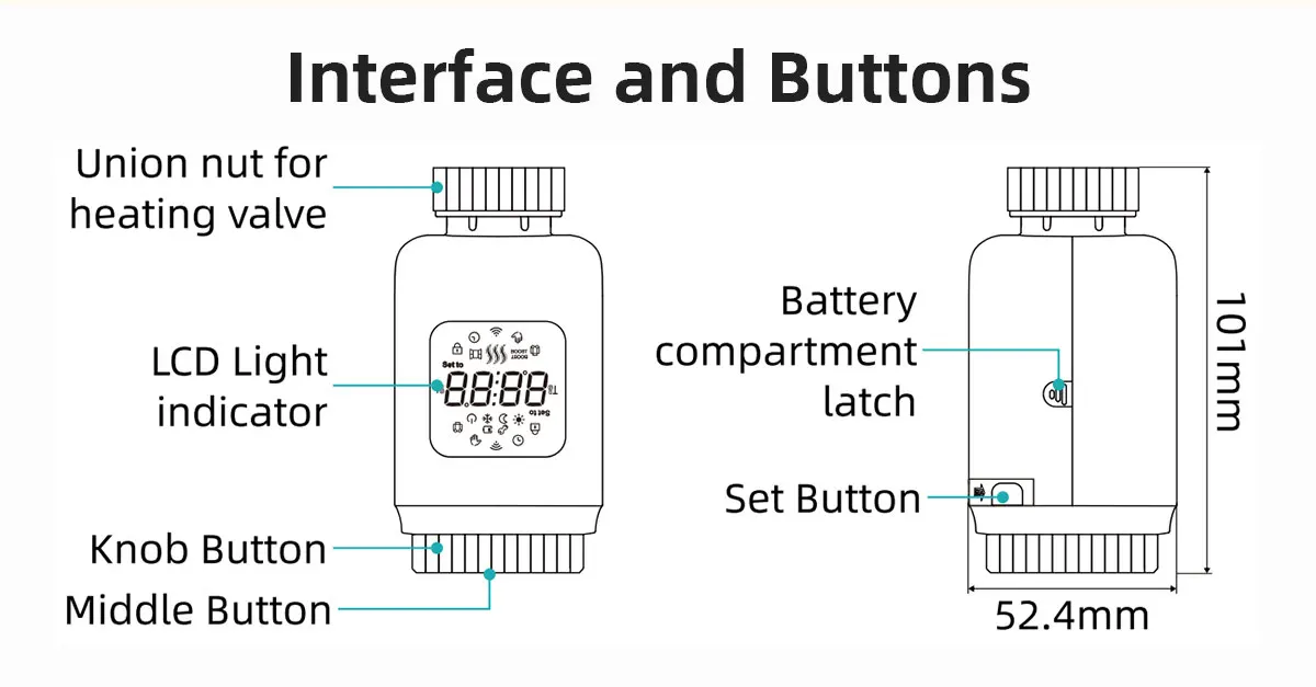Tuya Smart Zigbee3.0 TRV Thermostat Radiator Actuator Valve App Smart Life Remot