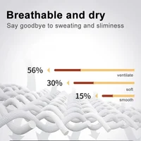 100% Waterproof Quilted Fitted Bed Sheet with Elastic Band Soft Mattress Protector Cover Twin Queen King 160x200cm Home Decor 3