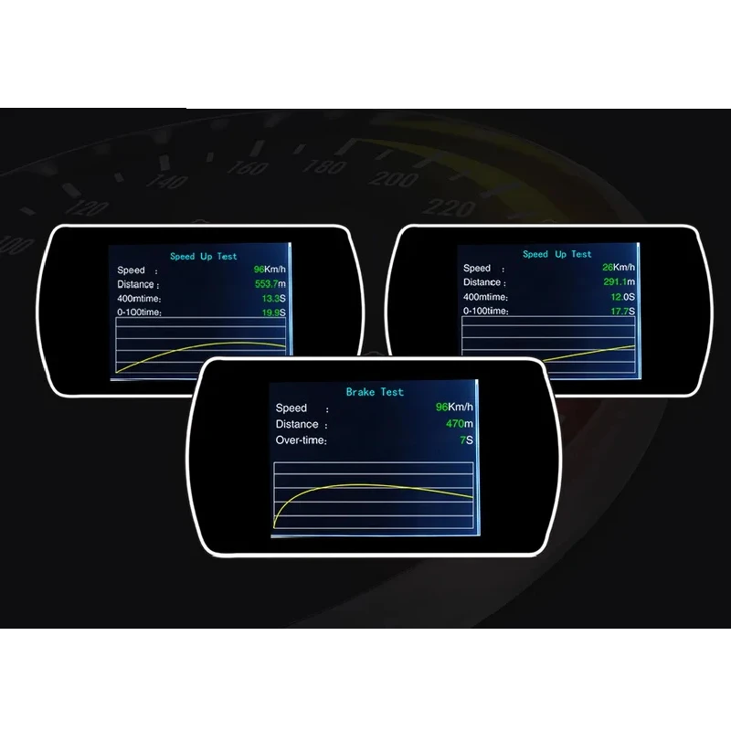  HUD 5.8 TFT OBD2 º ǻ  ڵ ӵ , ӵ  ,  ÷, P12