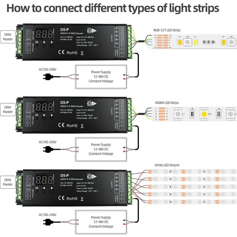 PWM RGBCCT LED 컨트롤러, 향상된 조명 제어용 RDM 및 디지털 디스플레이, 5 채널 DMX 디코더
