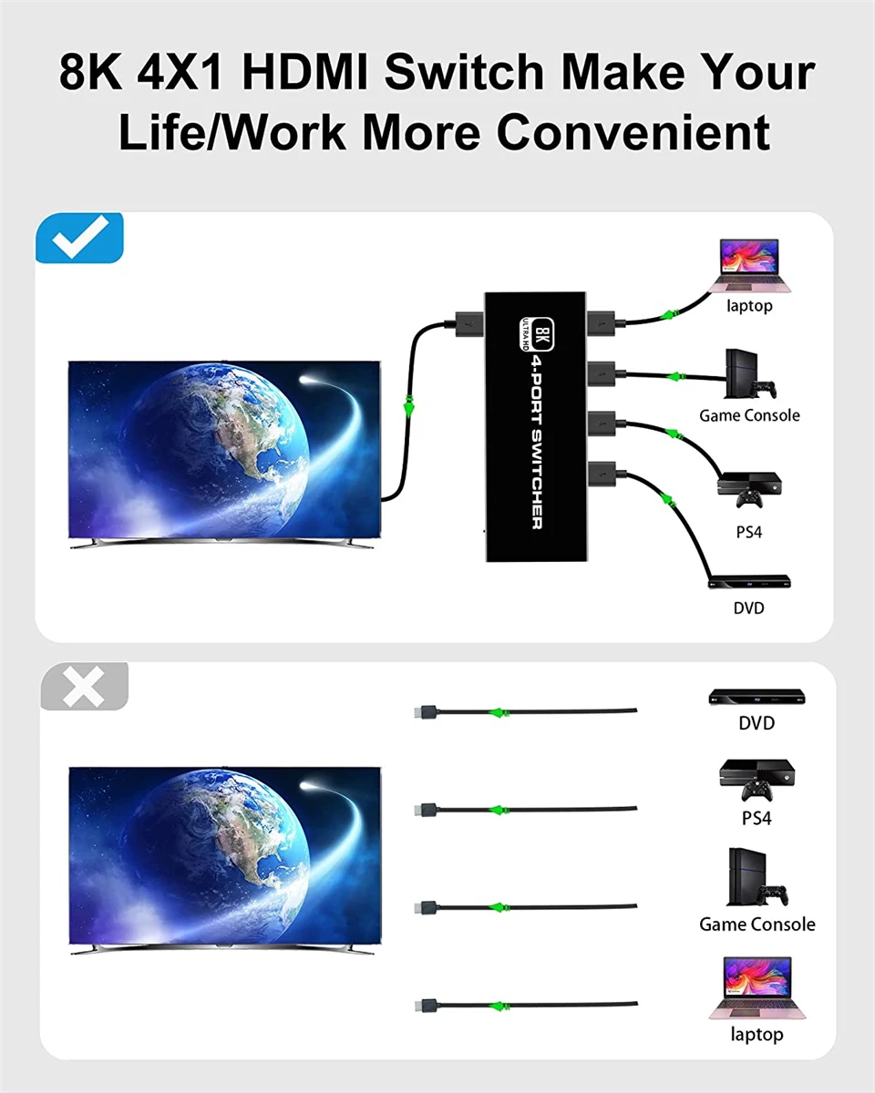 8K HDMI 2.1 Switcher Selector 4K 120Hz HD Switch HDMI Splitter 4 In 1 Out 3 In 1