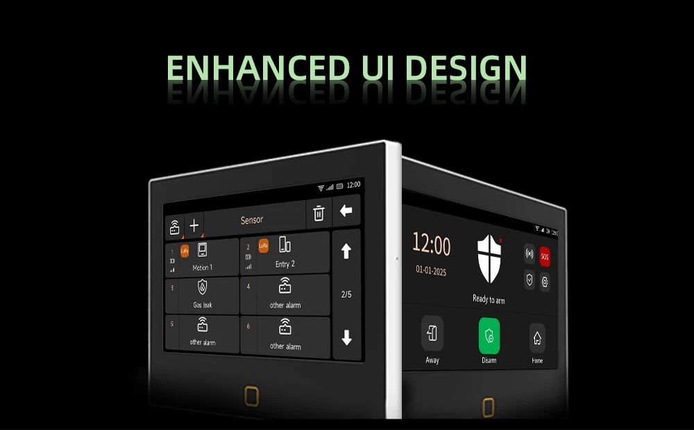 Bezpečnostný panel domu zobrazujúci ikony stavu príslušenstva