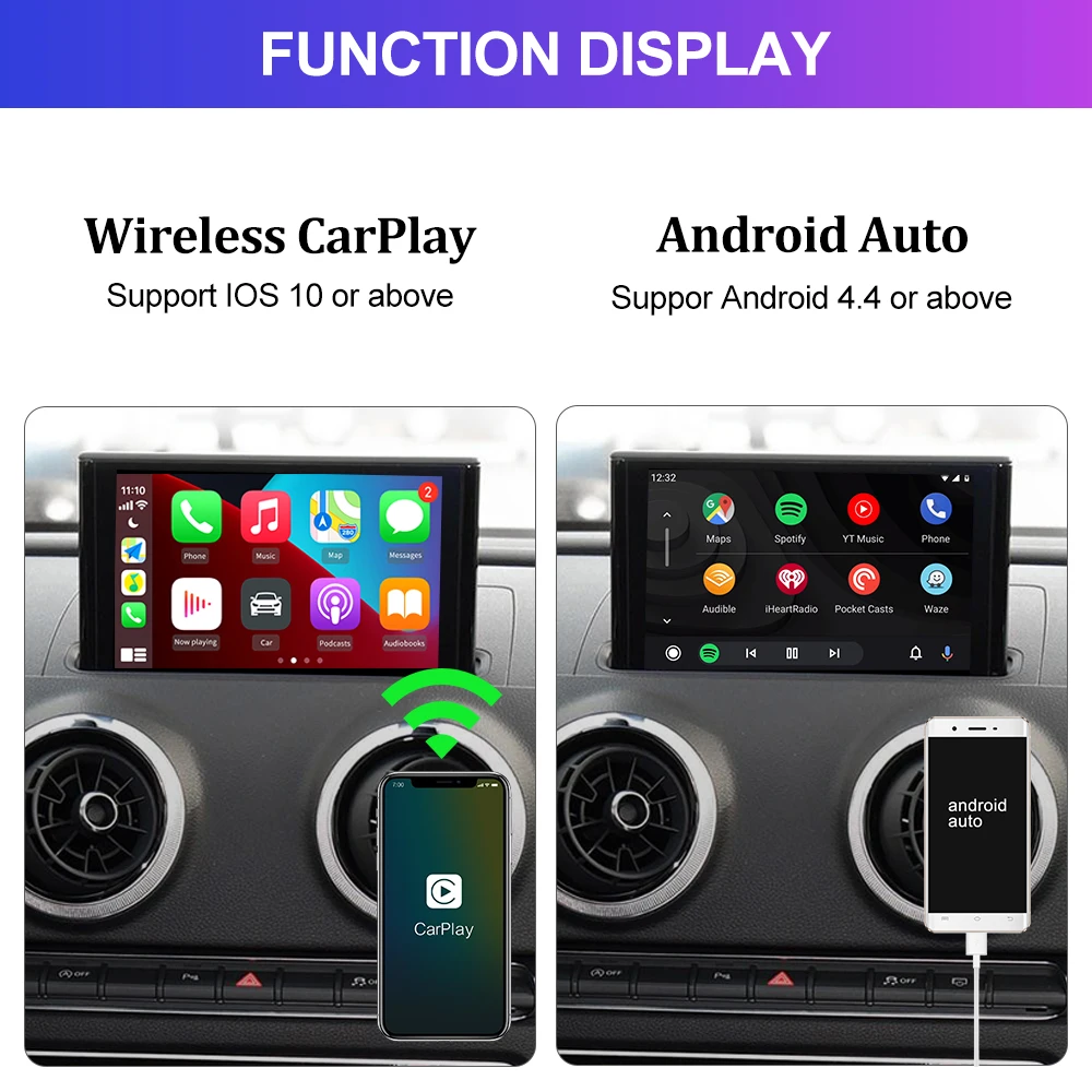 2023   Apple Carplay  ȵ̵ ڵ ̽  A3 S3 RS3 A4 B9 S4  RS4 A5 S5 RS5 Q2 Q5 Q7 For Audi Carplay
