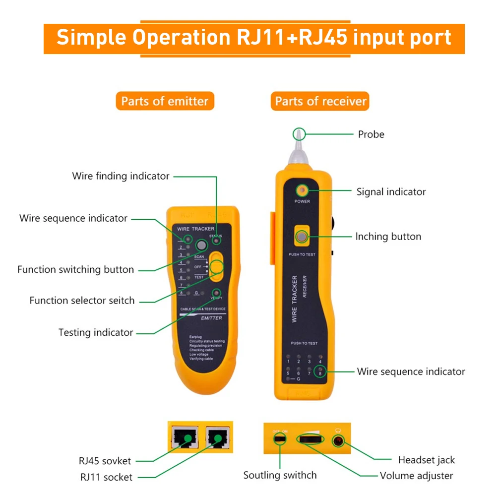 Natalink Network Tool kit RJ45 Crimp Tool Pass Through Crimper, Wire Tracker, Punch down Tool, Stripper, Cutter, Cat6 Connectors - 3