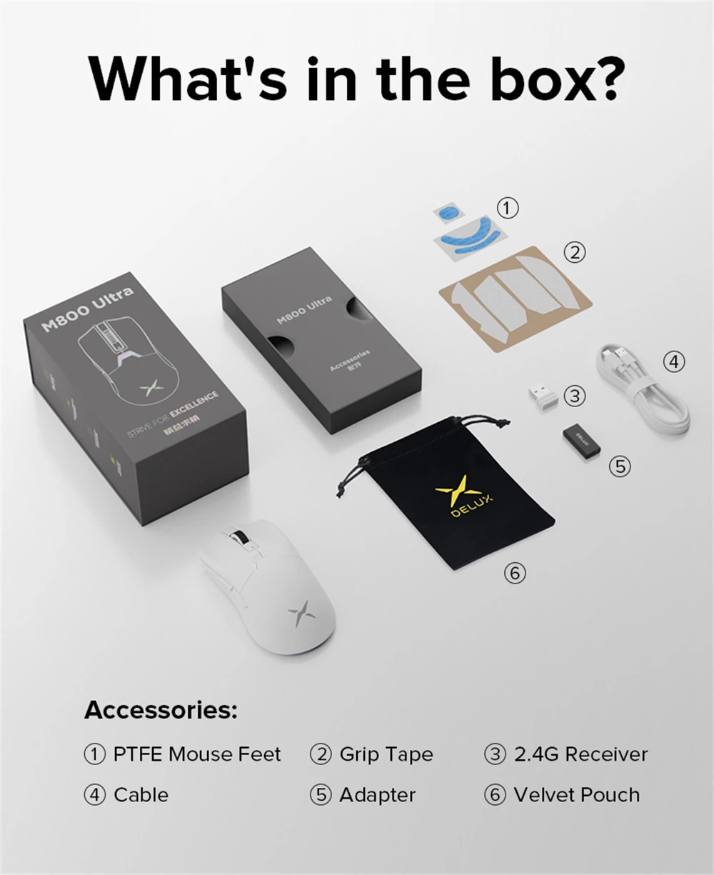 Phones e Accessories