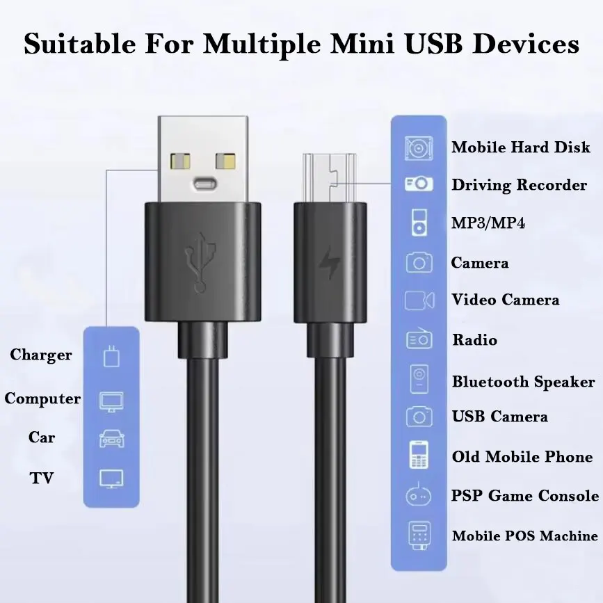 Compact High-Speed Mini USB to USB Data and Charging Cable - 1M/2M Length