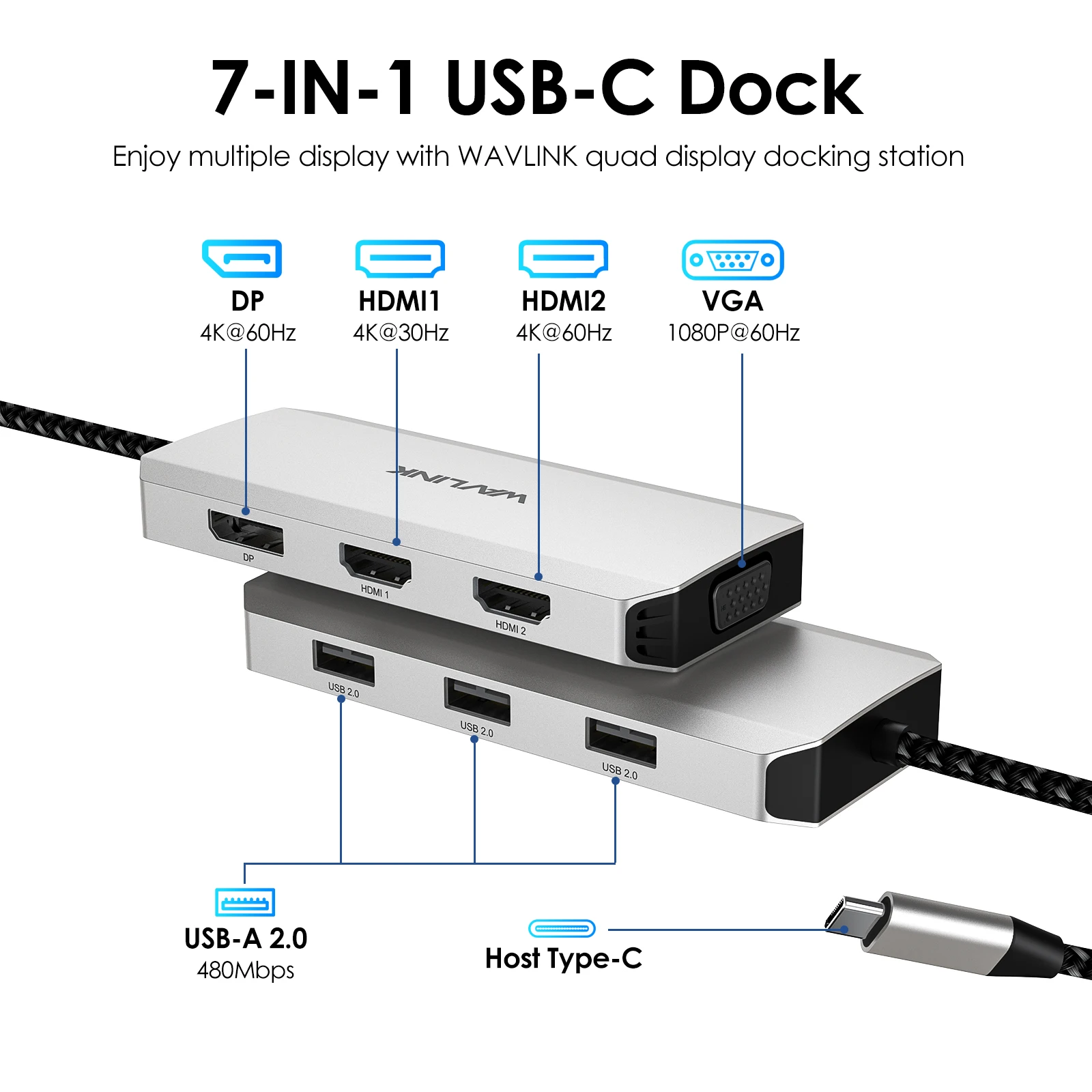 Hub USB-C vers HDMI 4K / 3 USB-A -/1 USB-C + 2 lecteurs