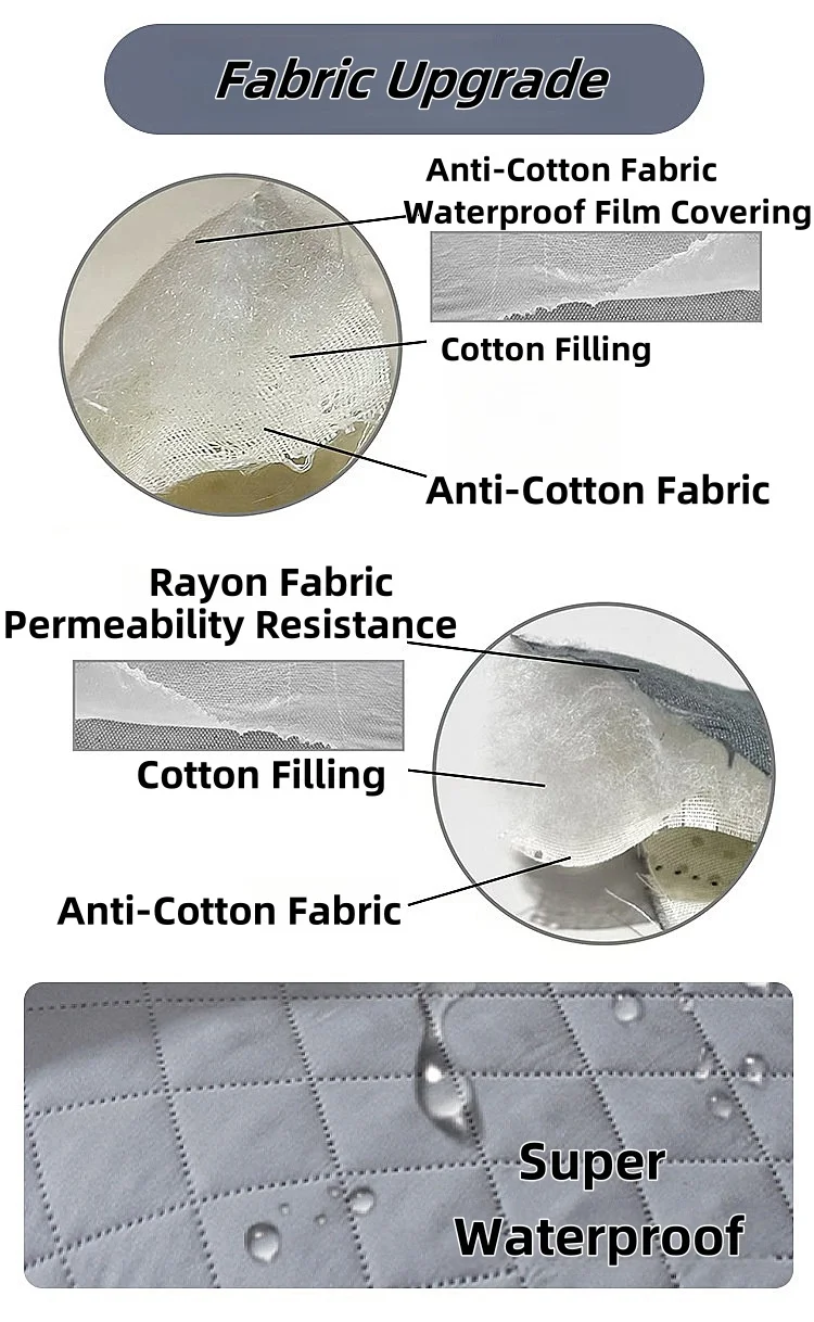 LANMOLIFE Recliner Sofa Cover Strong Waterproof Single-Seat Recliner Sofa Furniture Protective Covers Spandex Anti-Slip Design 5