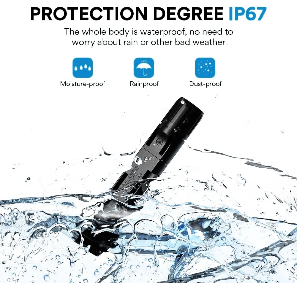 Waterproof PV Cable Connector Set for Solar Panel Systems and Wire Connection