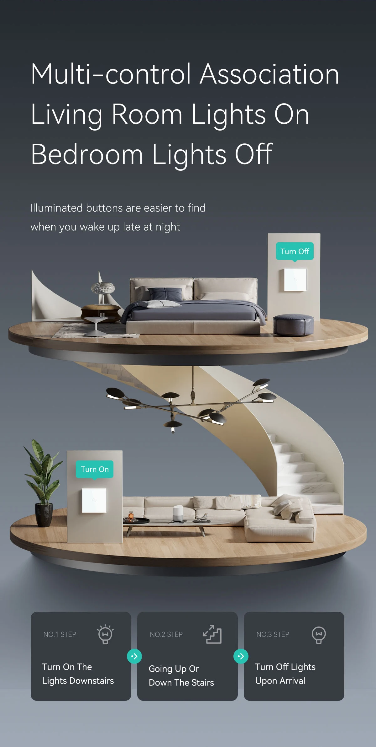 Fio, Suporte de Cor para Tuya Smart