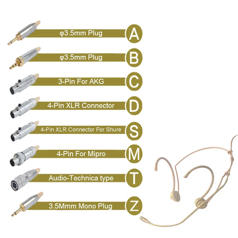 

Beige Earhook Headse Mic Headworn Microphone Omnidirectional Condenser For Sennheiser Wireless Beige 2.0V-10V.DC