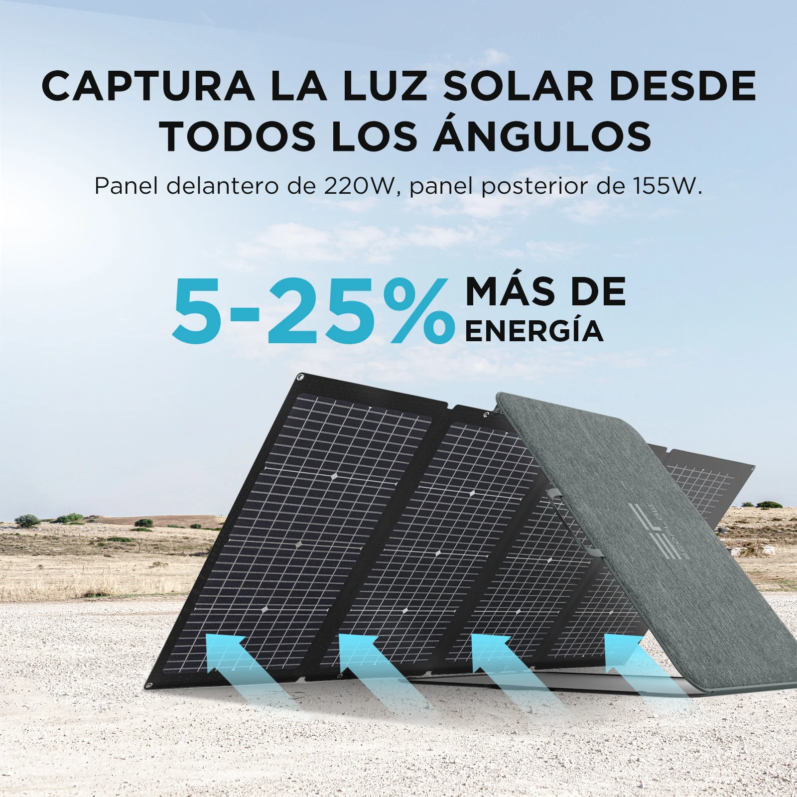 EF ECOFLOW Panel solar portátil de 400 W, plegable y duradero, completo con  una funda ajustable, impermeable IP68 para aventuras al aire libre