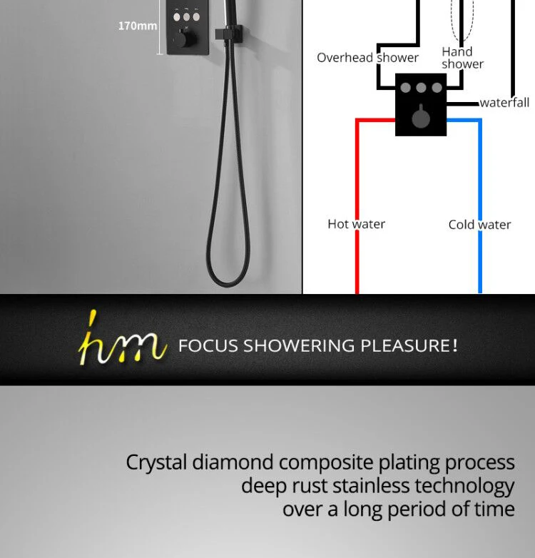 Description Picture 5 of itemBathroom Black 3 Way Outlet Knobs Brass Thermostatic Shower Valve Mixer Diverter