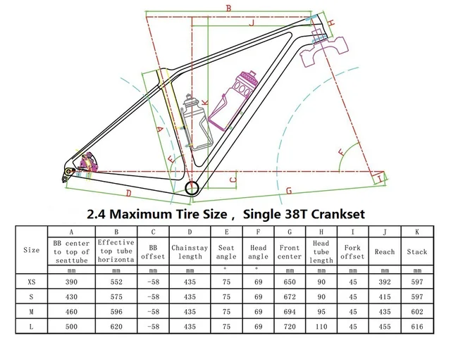 Road Bike Frame Bike Parts Chart ELITE-MTB Carbon Bicycle Frame