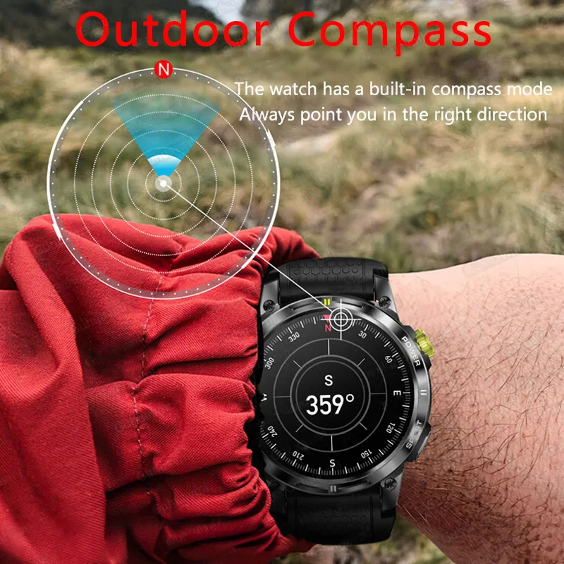  GPS Ʈ ġ AMOLED Ǯ ġ ũ ħ,  ƮϽ, ɹڼ, ,  ȭ Ʈġ, 2024 ǰ