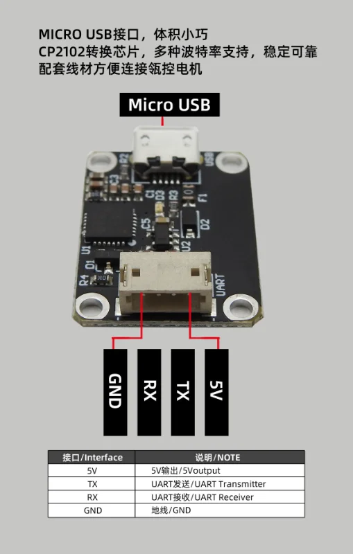 

Supporting VESC ODrive MIT communication switching board micro USB to UART CP2012 module brush machine