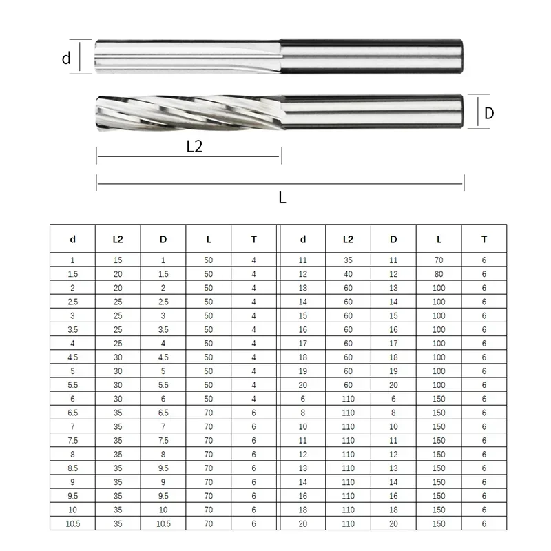 Carbide Machine reamers Cutting tool Reamer Hol Material 1mm-20mm Carbide Reamer Straight Groove For CNC Machining Center