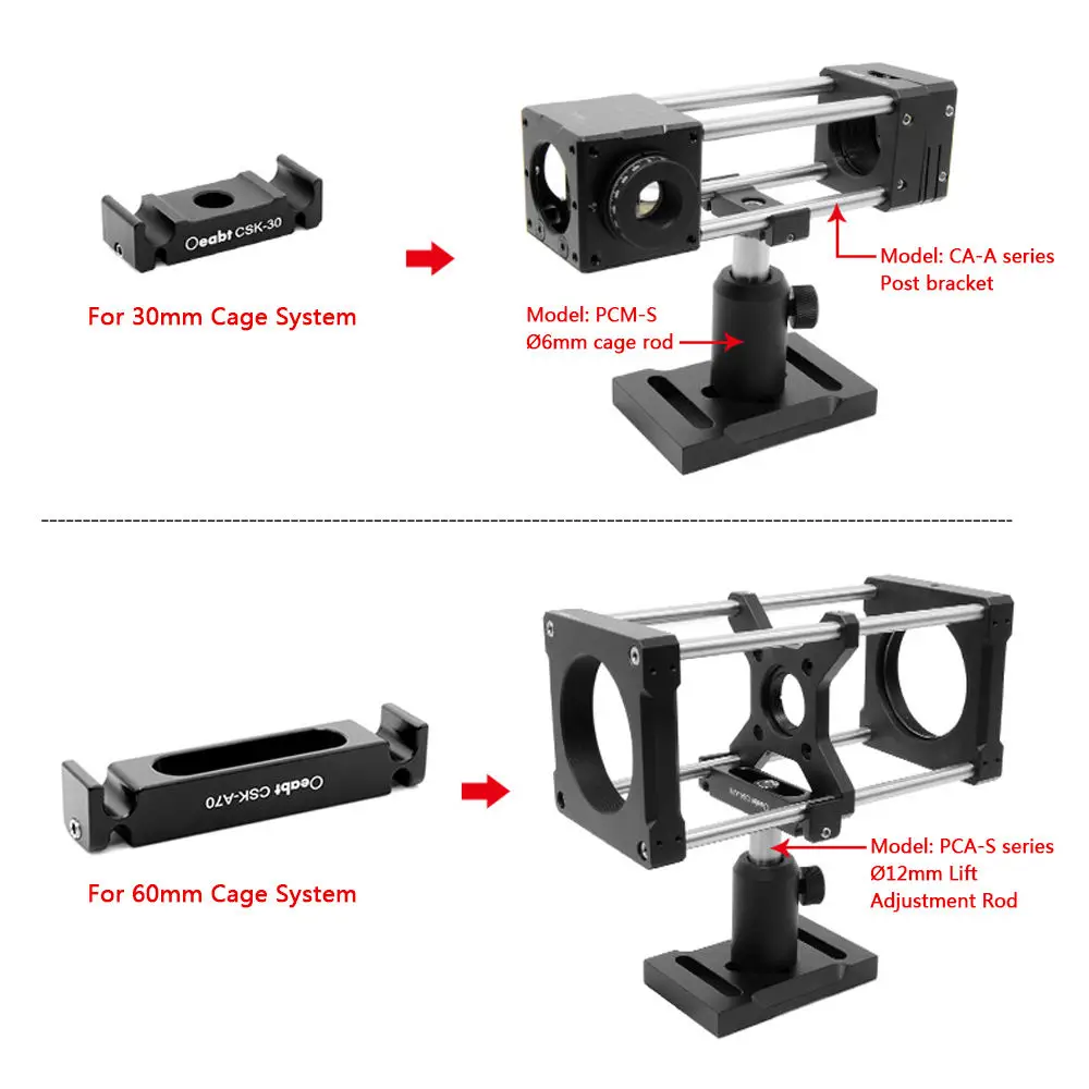Laserland CSK Series Snapin Mounting Brackets Cage Clamp Support Base Post Bracket Cage Coaxial