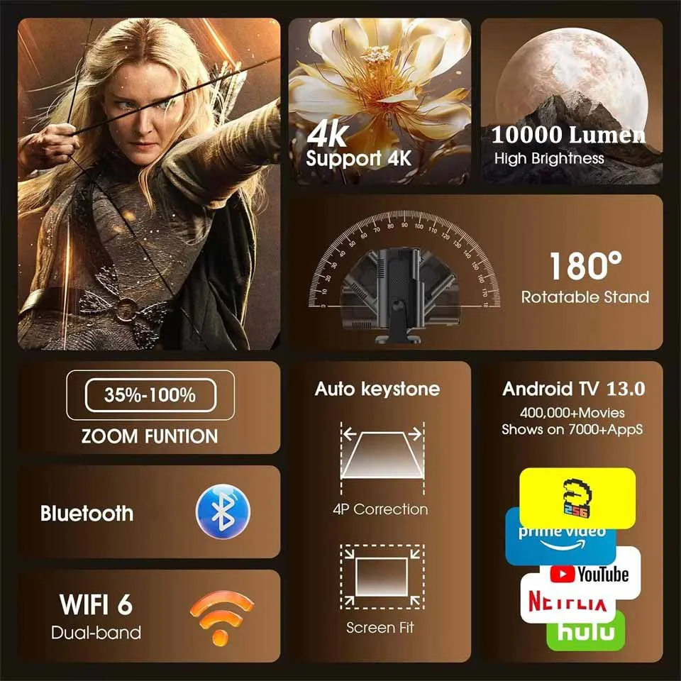 HY320 4K HD 프로젝터 1080P HD 290ANSI 안드로이드 11 휴대용 WiFi 6 BT5.0 야외 극장 HiFi 스피커 홈 시네마 프로젝터