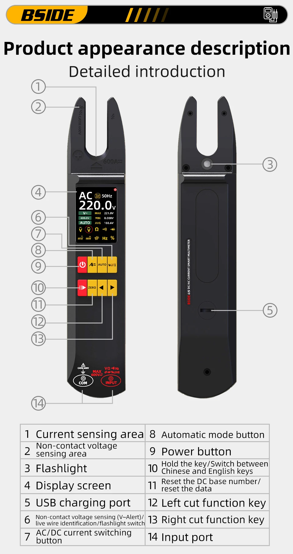 U5 Clamp Meter Open-Jaw DC AC 600A Smart TRMS Digital Multimeter Amp Capa Diode