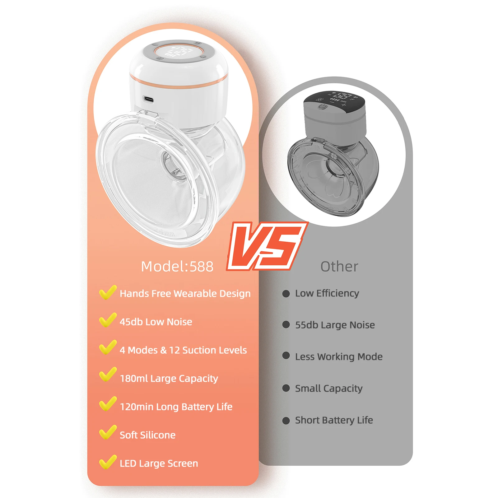 Wearable Breast Pump Hands Free Electric Breast Pump for Breastfeeding Low Noise BPA-free Comfort Milk Collector Milk Puller 5
