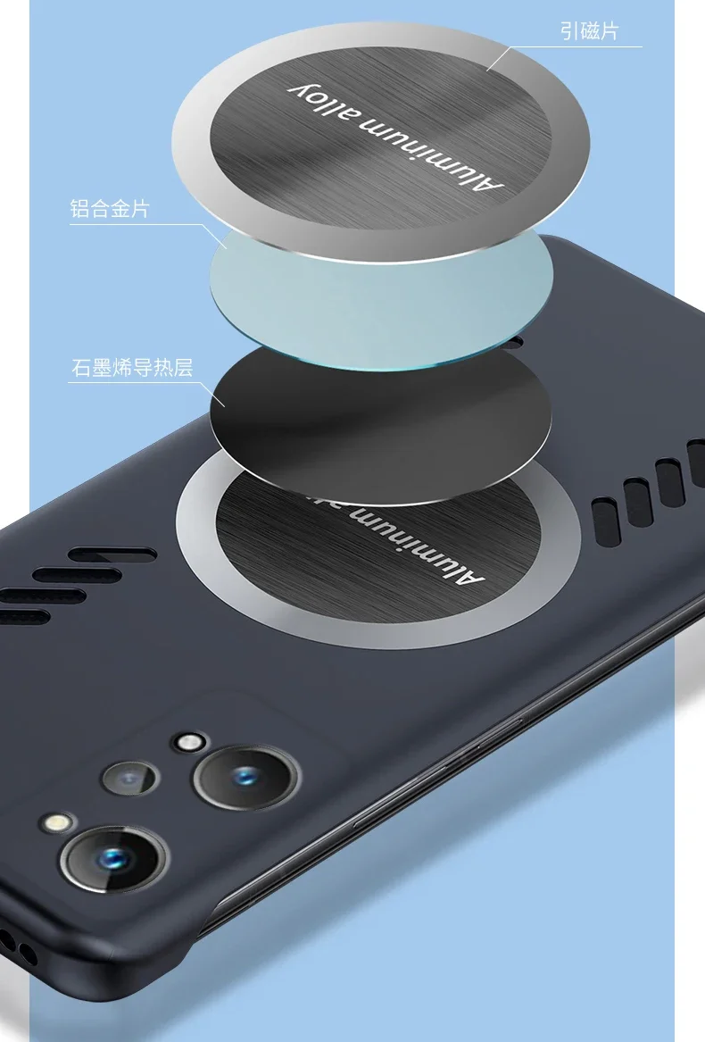 Sleek Heat-Dissipating Hard Protective Back Cover
