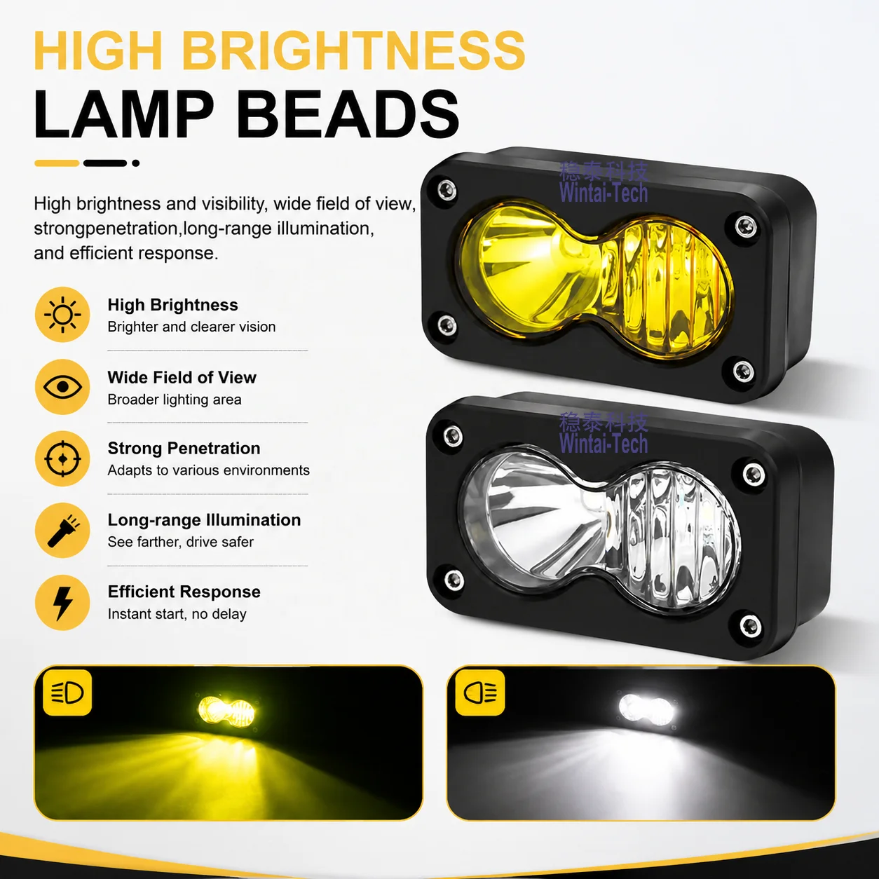 Universal Battery Powered Baja Light 3