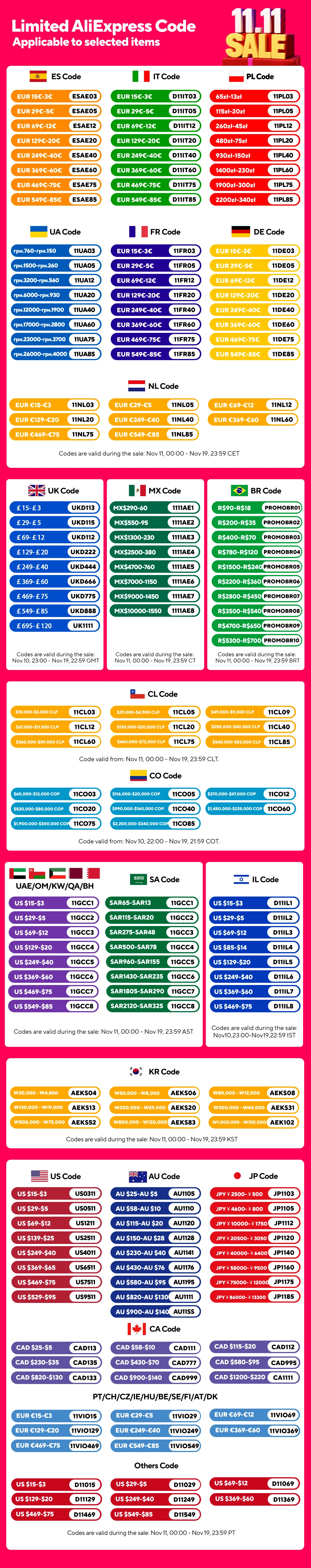 Prednji prikaz crne slavine za vodopad od nehrđajućeg čelika