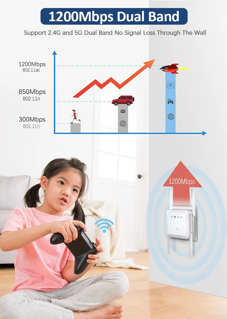 wifi signal amplifier AC1200M Wifi Repeater Bộ Khuếch Router Wi-Fi Tín Hiệu 2.4G/5G WiFi 4 Ăng Ten Điểm Truy Cập internet amplifier best buy