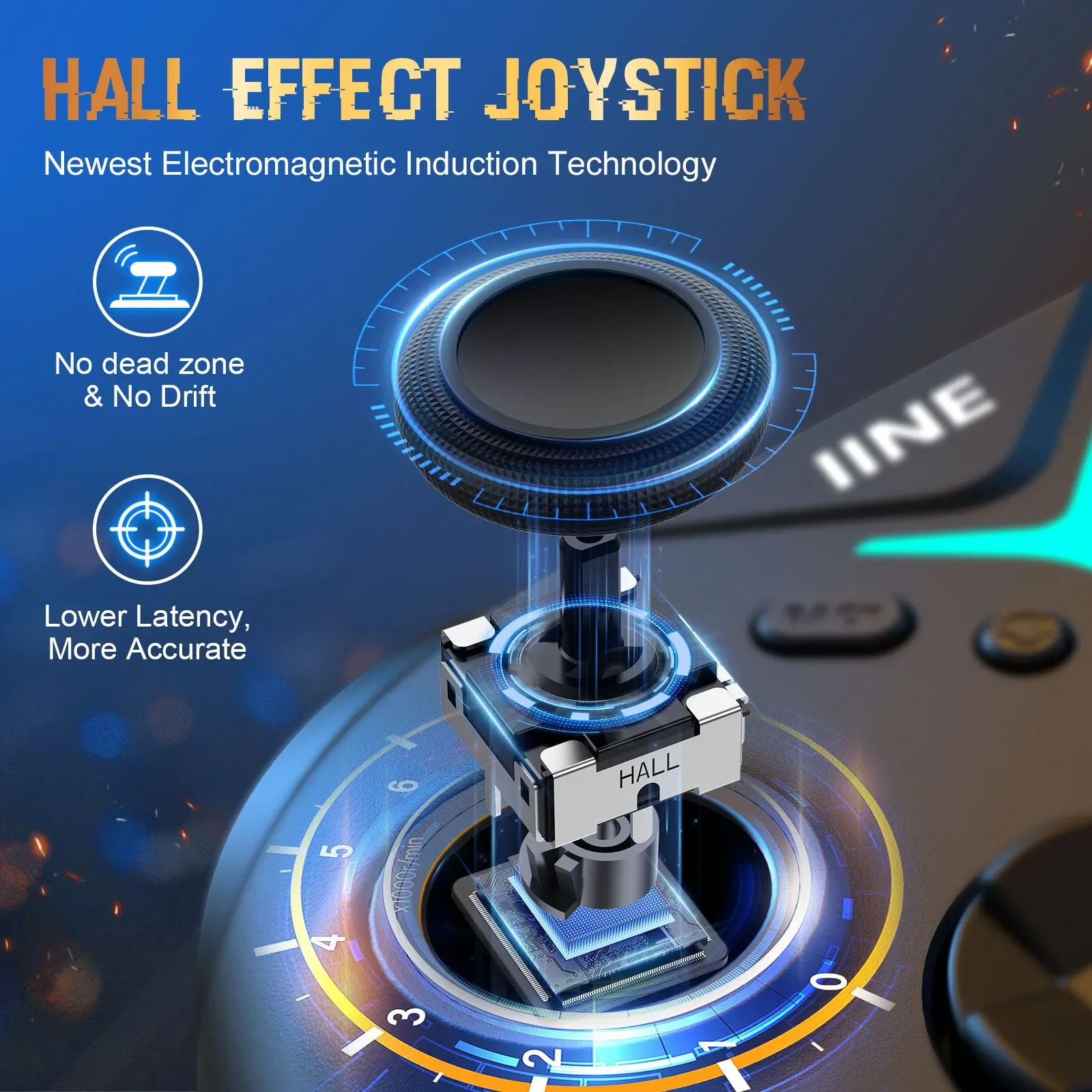 IINE ø콺 PC Ʈѷ ׷̵ Ȧ Ʈ ̽ƽ, ȭ ġ , 2.4Ghz  , PC, , ġ, 
