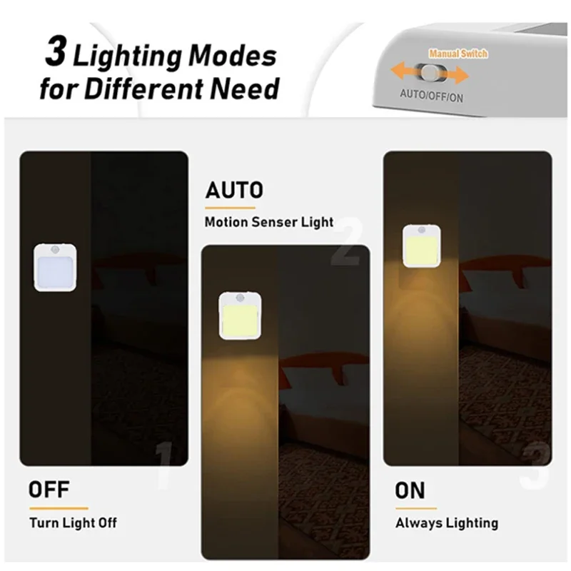 Description Picture 6 of itemKids Bedside Lamp Night Light with US/EU Plug Smart Motion Sensor LED Night Light Home Wall Lamp Suitable for Hallway