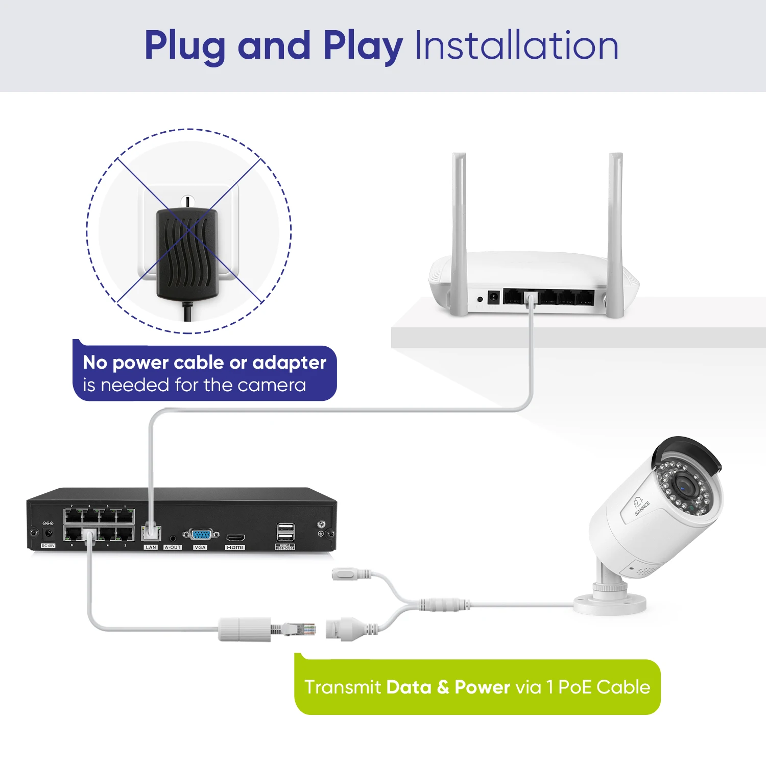 8MP security camera with night vision