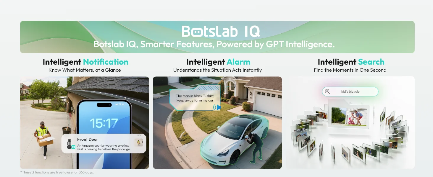5g security camera