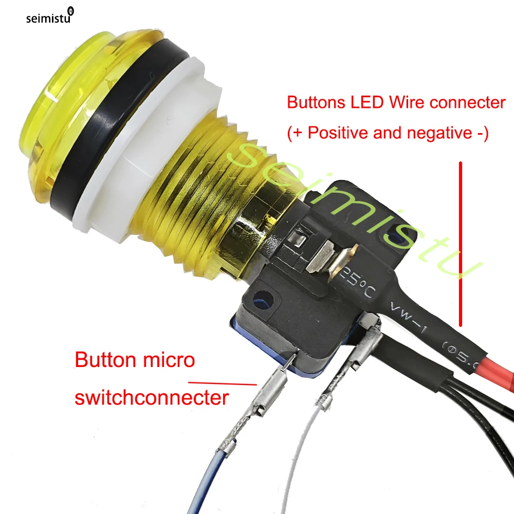 dsc-products