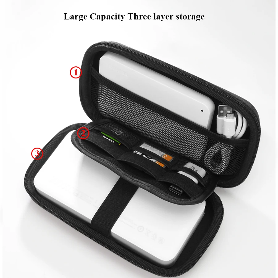 2.5 HDD ̽ ޴ ȣ  ,  2.5 ġ ϵ ̺ ũ USB ̺ ̾ HDD ڽ
