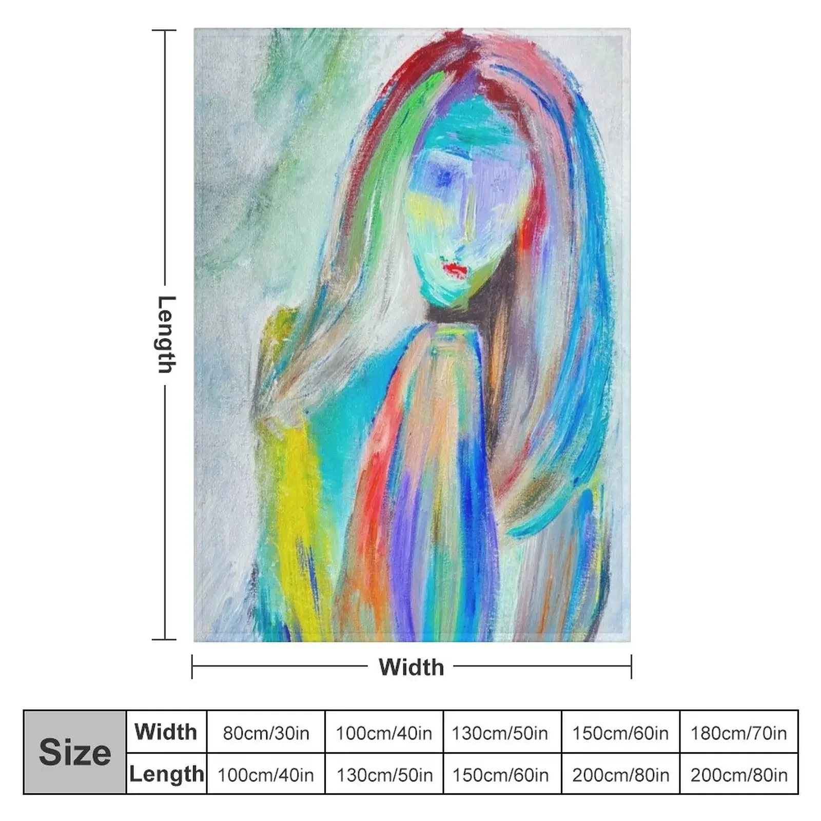 �ʴ��� ������ ���, ������ ���, �ʴ��� ������